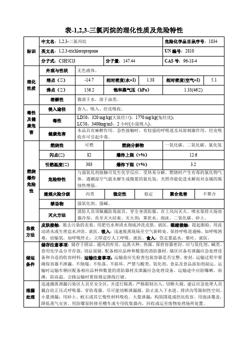 1,2,3-三氯丙烷-理化性质及危险特性表