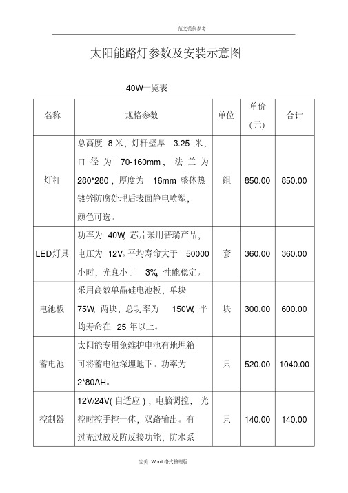 太阳能路灯参数一览(表)