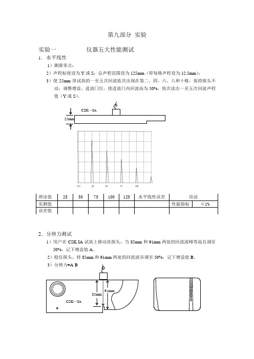 超声波探伤仪五大性能测试法