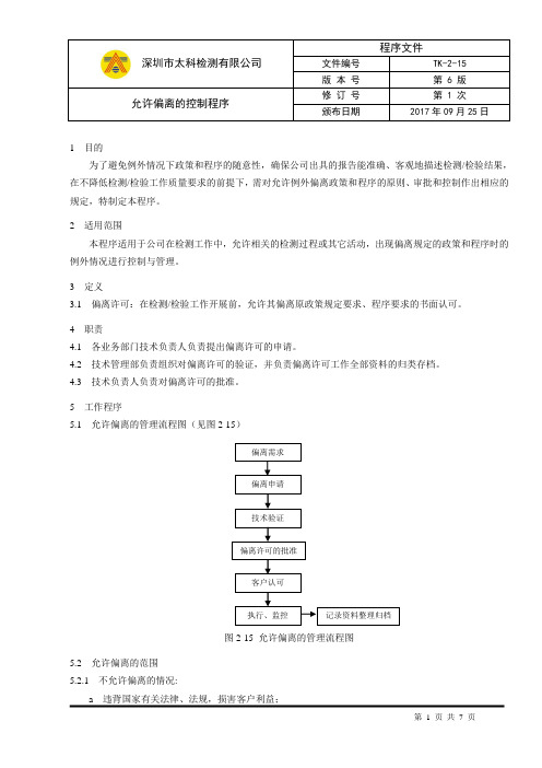 15.允许偏离的控制程序(检验)