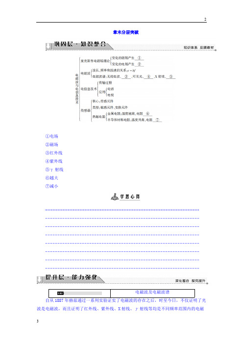 2017-2018学年高二物理教师用书：第4章 章末分层突破