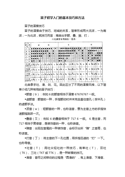 笛子初学入门的基本技巧和方法