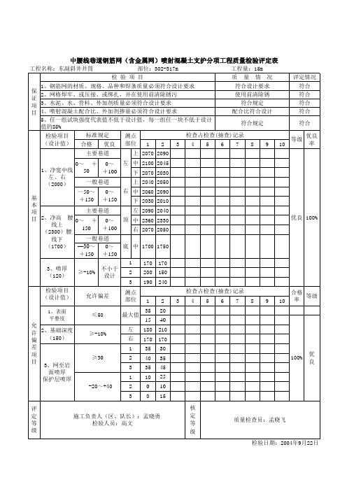 10月份喷射砼支护分项工程质量检验评审表