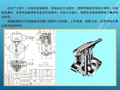 机械制图第八章 第3节 看装配图 (2)