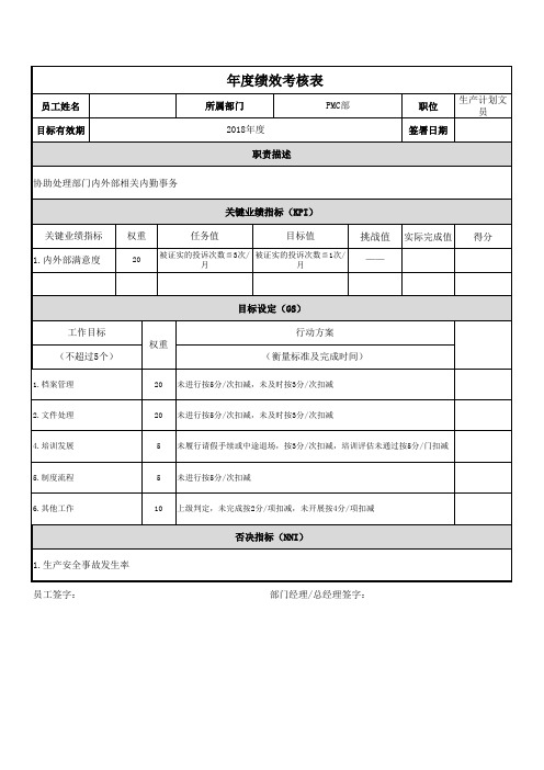 生产计划文员绩效考核表