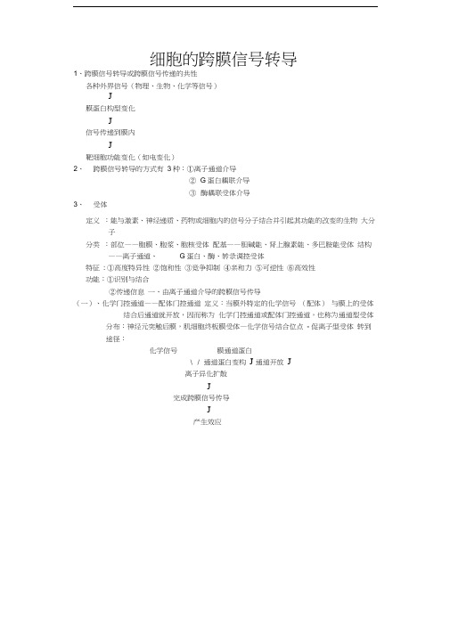 细胞的跨膜信号转导