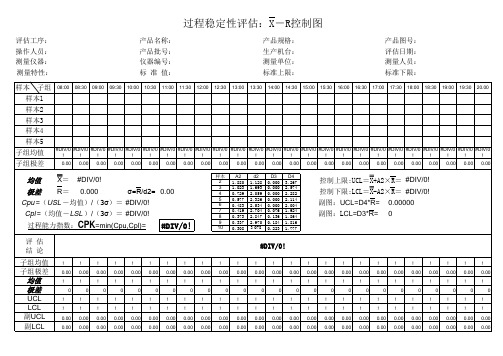 001-过程能力CPK分析表