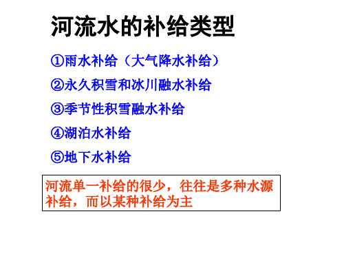 高三一轮复习河流补给类型课件