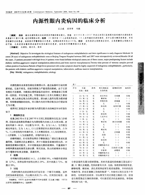 内源性眼内炎病因的临床分析