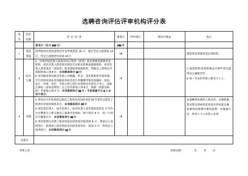 选聘咨询评估评审机构评分表【模板】