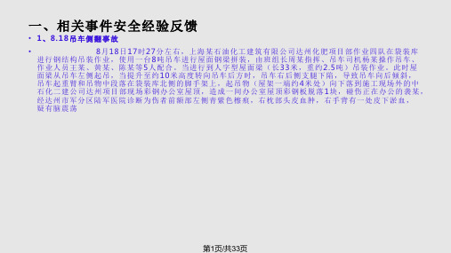 钢结构吊装施工安全控制PPT课件