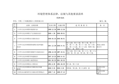 环境管理体系法律