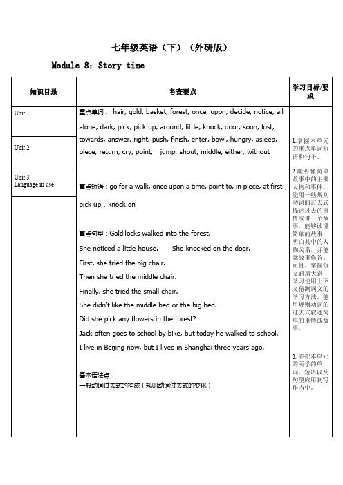 七年级英语下 Module 8 