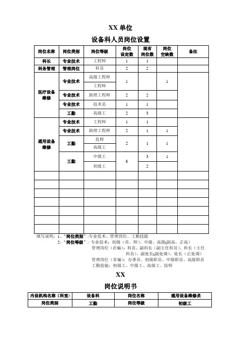 设备科岗位说明书