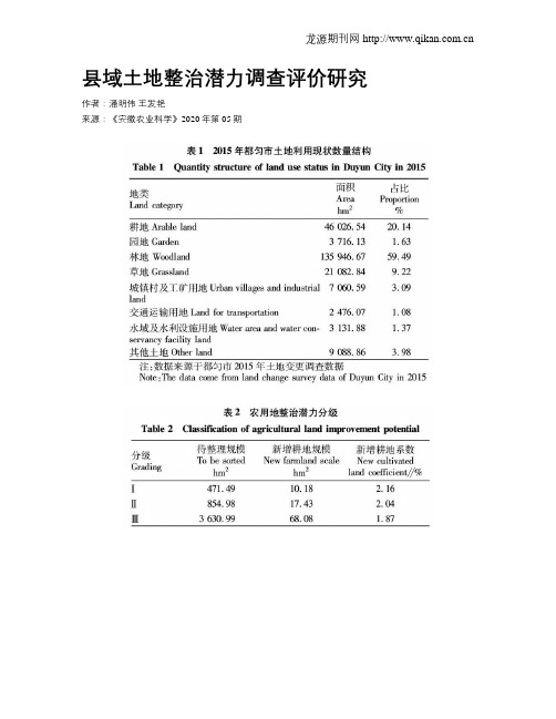 县域土地整治潜力调查评价研究