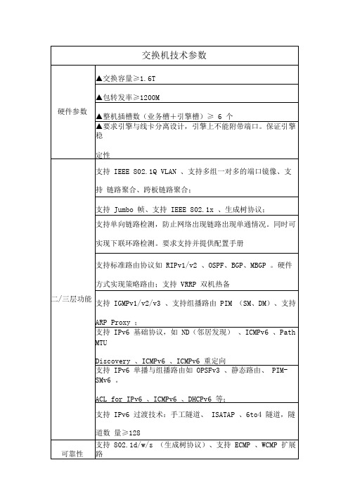 交换机技术参数