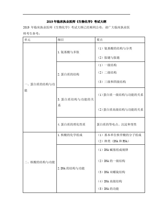 2019年临床执业医师《生物化学》考试大纲