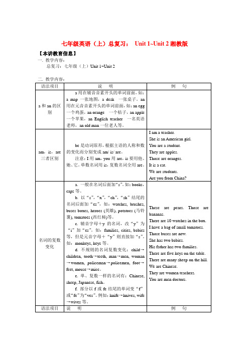 七年级英语(上)总复习： Unit 1~Unit 2湘教版知识精讲