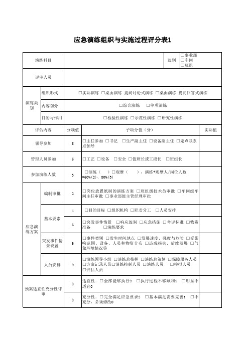 应急演练组织与实施过程评估表
