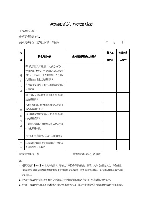 技术复核表