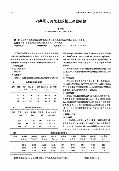 油菜配方施肥肥效校正试验初报