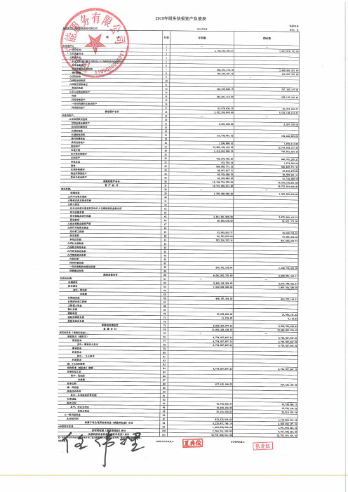 国网节能服务有限公司2019年三季度合并及母公司财务报表 (1)