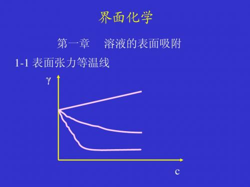 高等物理化学(1)