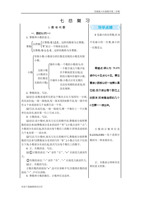 苏教版六年级数学下册全册知识清单知识归纳总复习