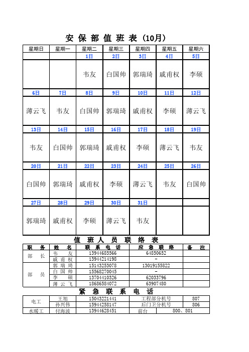 安保部值班表2