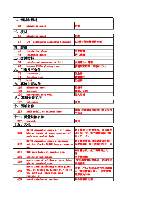 英语词汇修正表