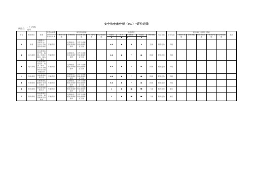 设备设施安全检查表分析(SCL)+评价记录