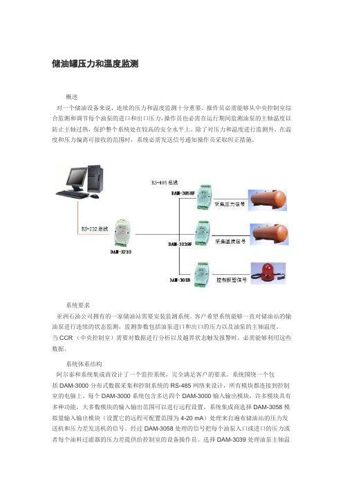 储油罐压力和温度监测控制