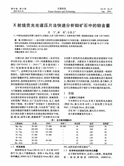 X射线荧光光谱压片法快速分析钼矿石中的钼含量