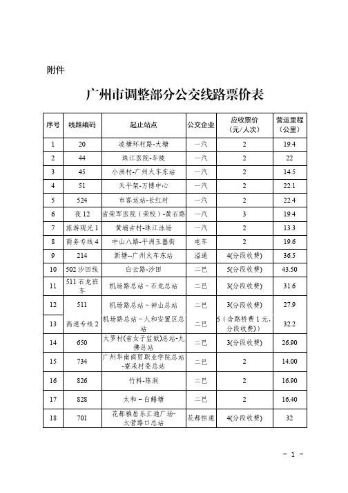 广州市调整部分公交线路票价表