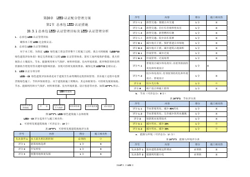 第26章 LEED认证配合管理方案10-30