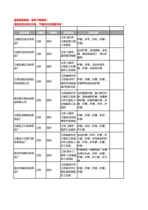 新版江苏省扬州护踝工商企业公司商家名录名单联系方式大全185家