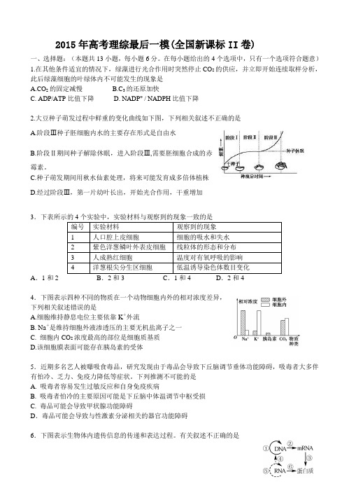 全国2015届高三最后一次模拟(II卷)理科综合生物试题