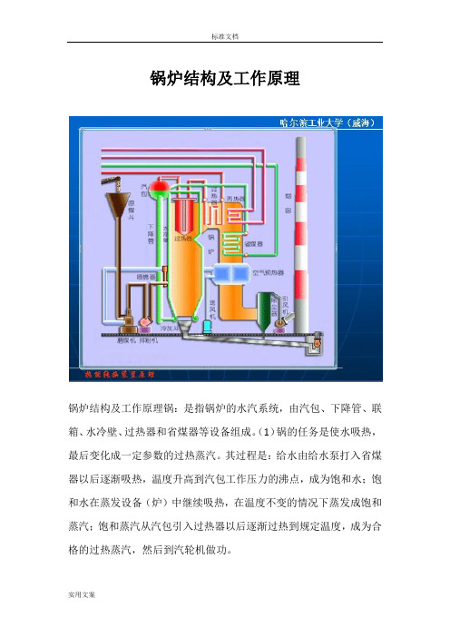 锅炉结构及工作原理