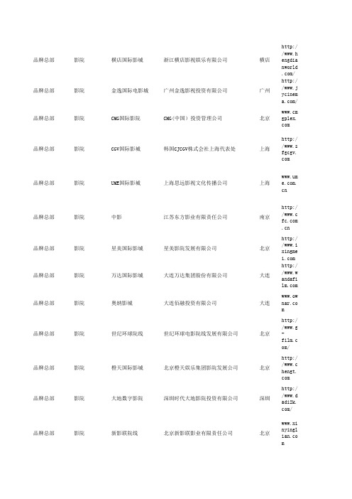 影院资料和快捷酒店名单