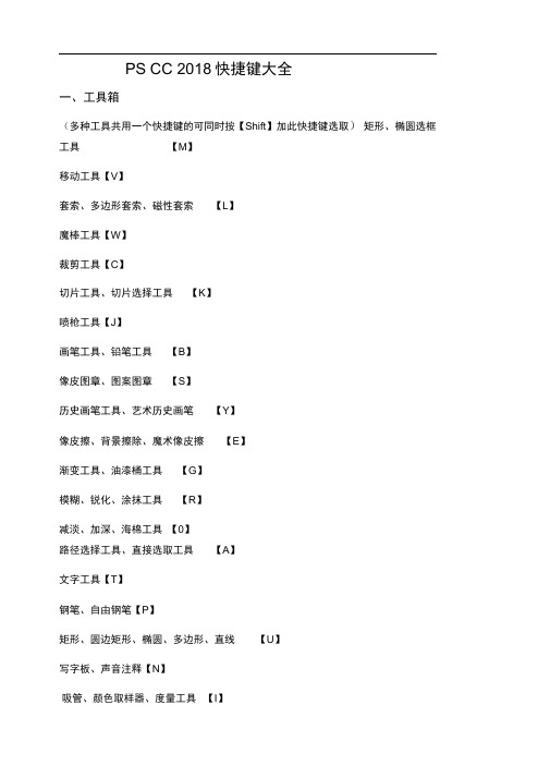 PSCC2018快捷键大全