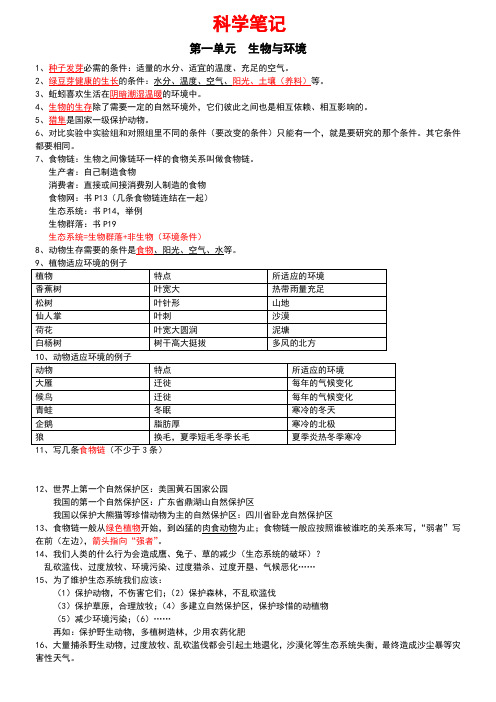 五年级上册科学笔记
