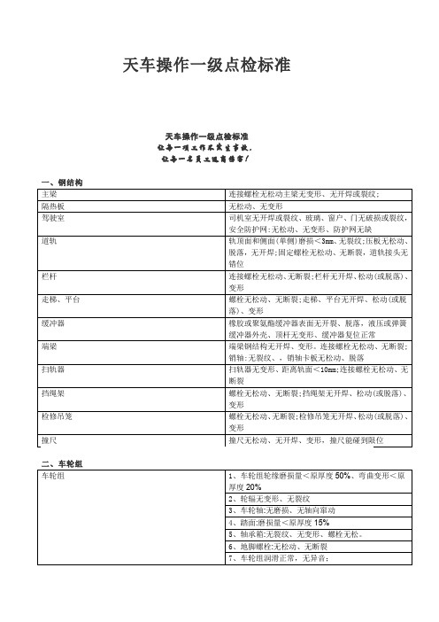 天车操作一级点检标准