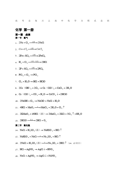 上海高中化学方程式精选范文全.