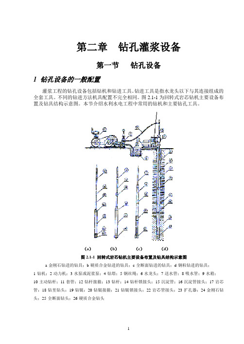 钻孔灌浆设备