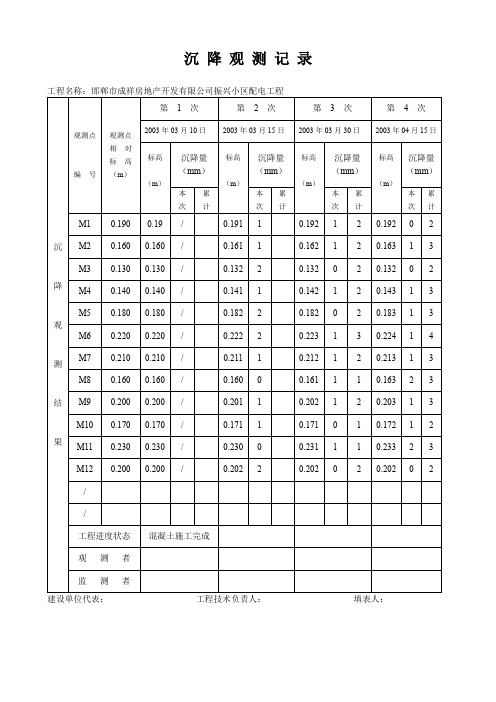 沉降观测记录