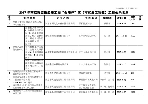 南京市装饰装修工程金陵杯奖市优质工程奖