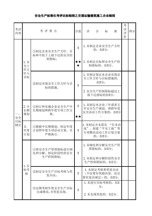 安全生产标准化考评达标细则