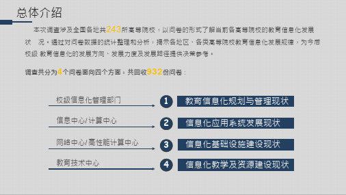 高校信息化发展现状分析与趋势展望P23-高教信息化专家、北大汪琼2015.4.22