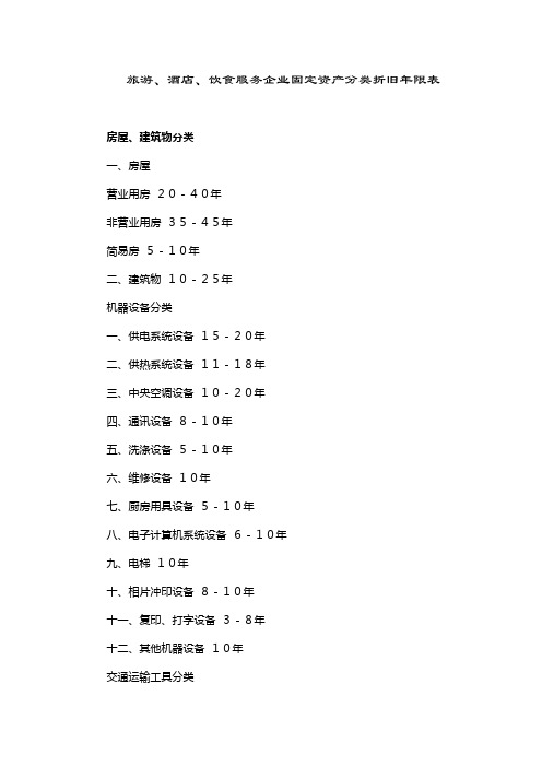 旅游,酒店等服务企业固定资产分类折旧年限表