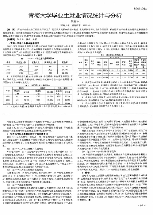 青海大学毕业生就业情况统计与分析